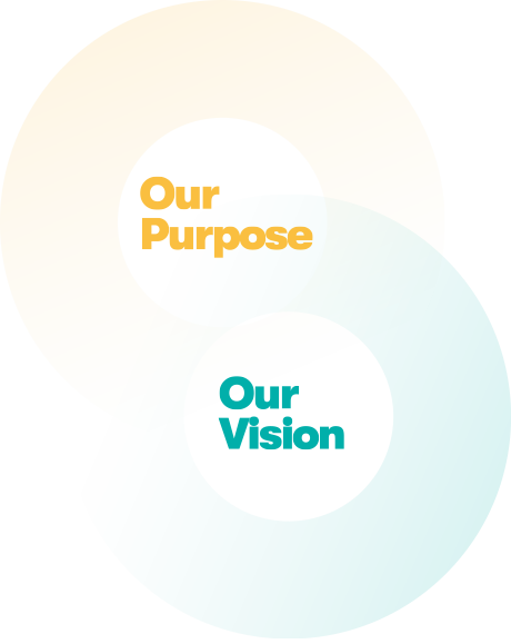 Purpose and vision | OSB Group